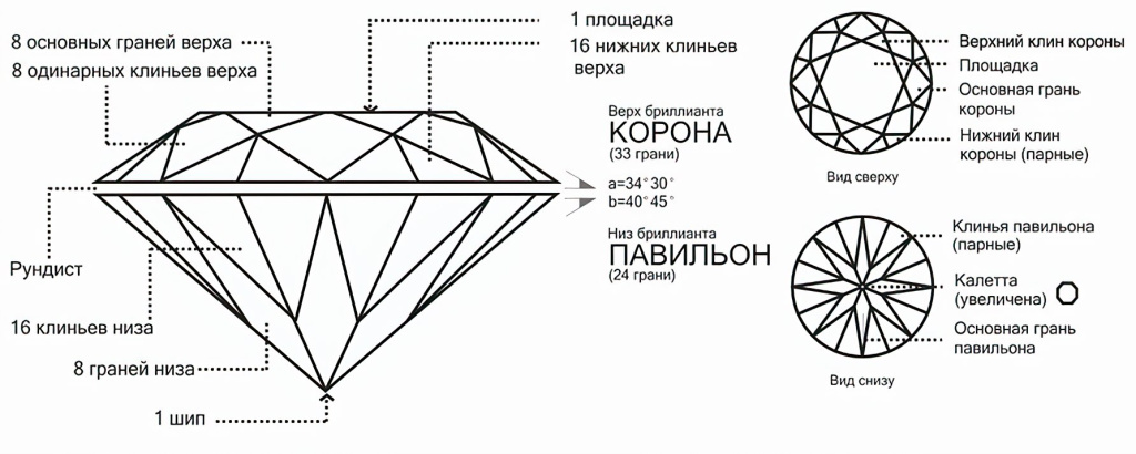 строение камня1.jpg строение камня1.jpg